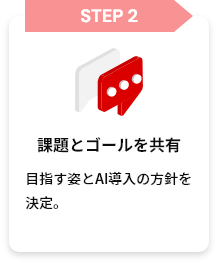 STEP2 課題とゴールを共有 目指す姿とAI導入の方針を決定。