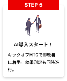 STEP5 AI導入スタート! キックオフMTGで即改善に着手。効果測定も同時進行。