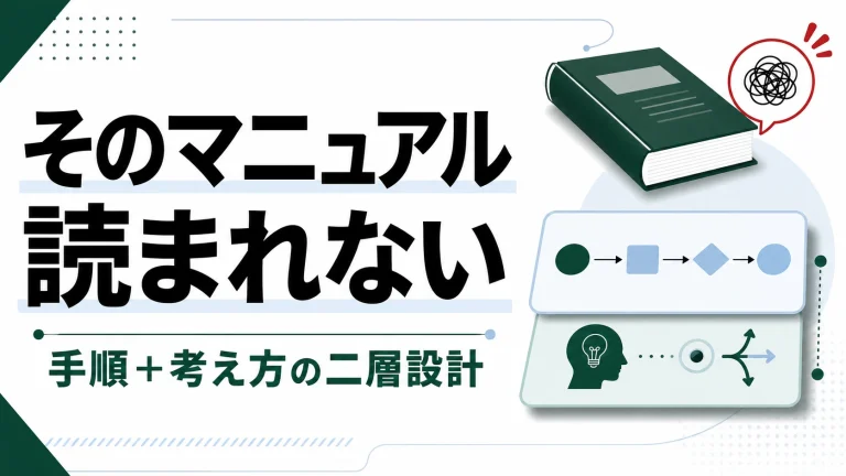 使われないマニュアルはなぜ生まれるのか。読まれる文書に変える二層設計のコツ