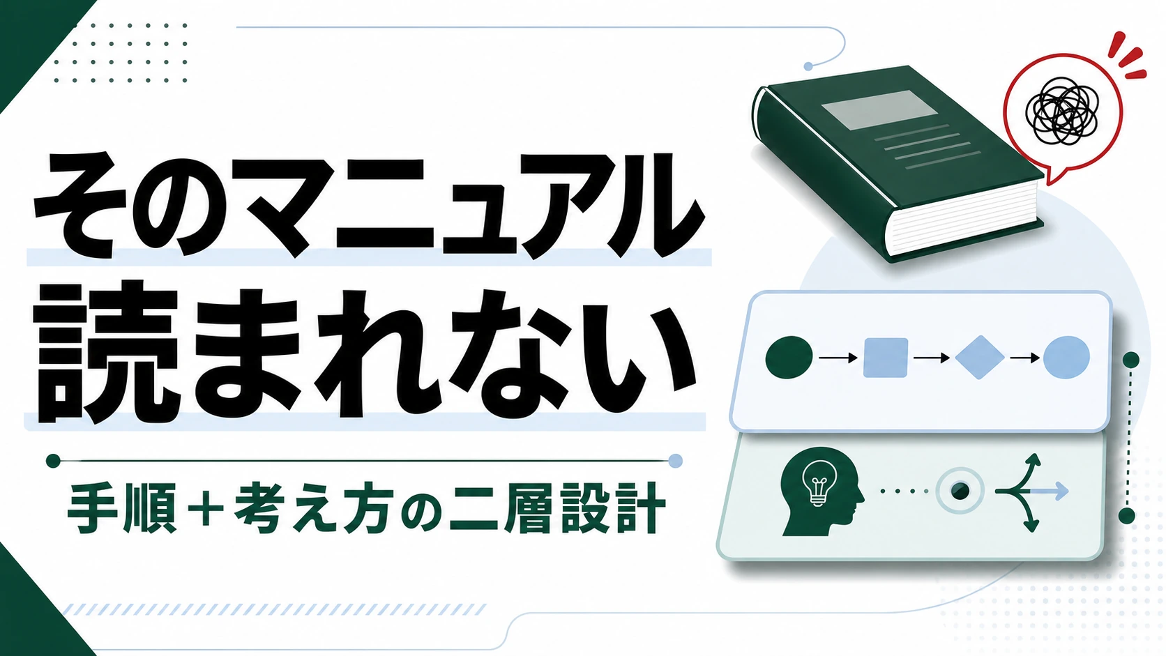 使われないマニュアルはなぜ生まれるのか。読まれる文書に変える二層設計のコツ