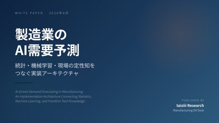 製造業のAI需要予測
