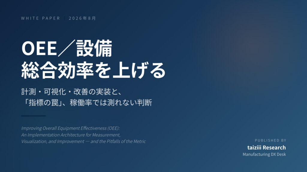 OEE／設備総合効率を上げる