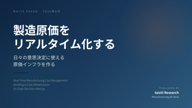 製造原価をリアルタイム化する
