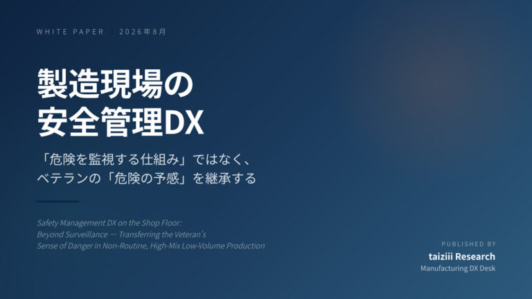 製造現場の安全管理DX