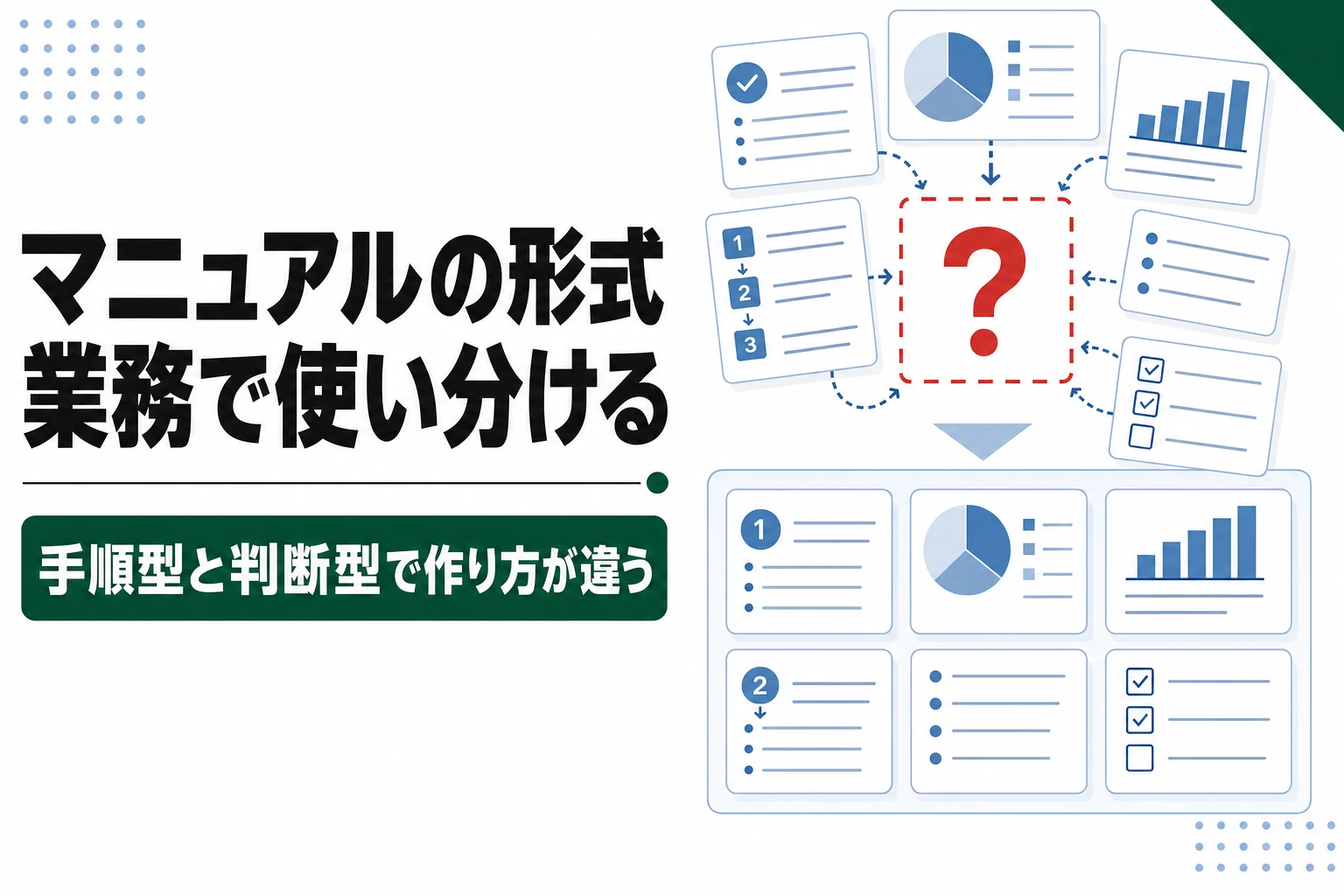 マニュアル作成テンプレート集。Excel・Word・パワポの使い分けと項目構成