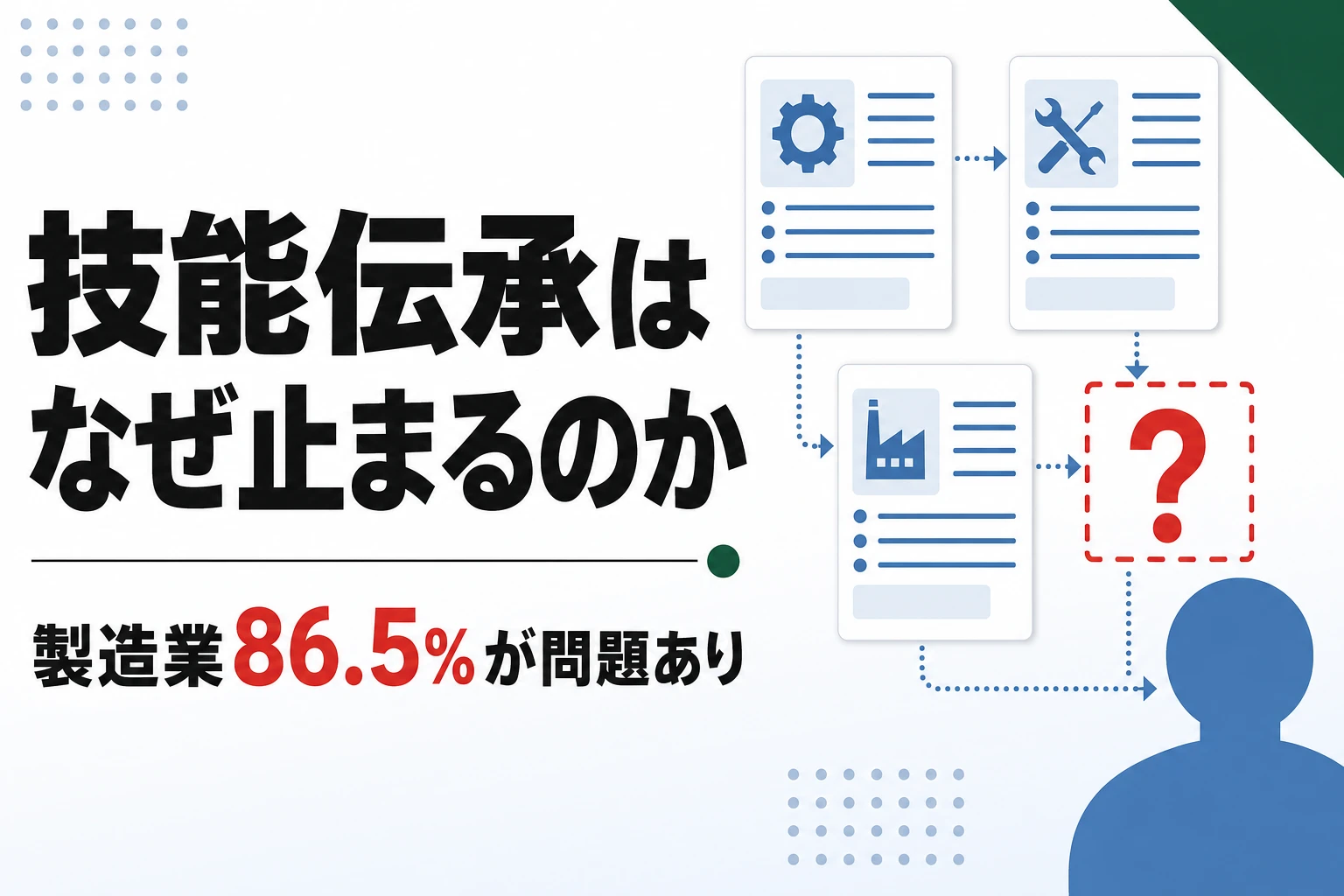 製造業・建設業の技能伝承はなぜ止まるのか。2025年問題と人手不足の構造