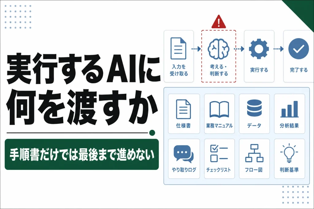 AIエージェント時代のナレッジマネジメント。実行するAIに何を渡すか