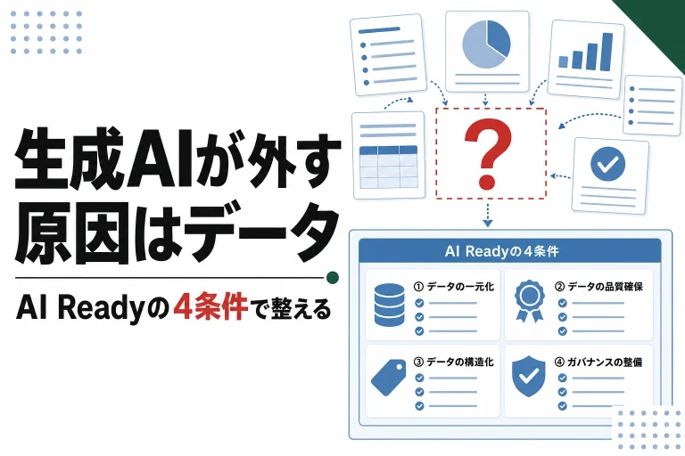 AI Readyとは。生成AIが参照して外さない社内ナレッジの整え方