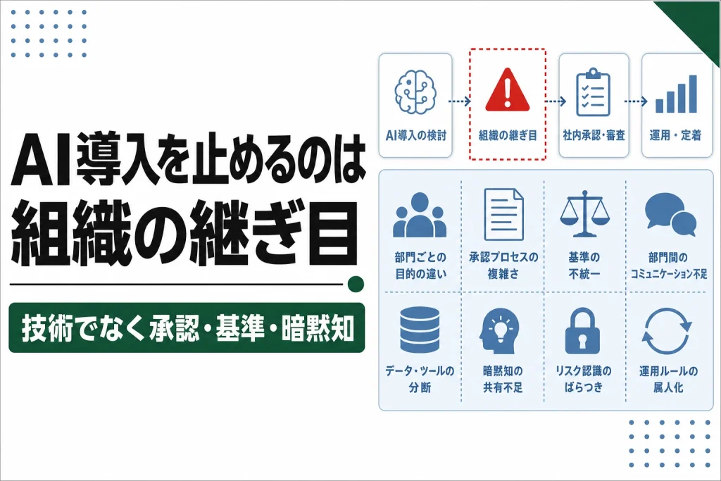 AI導入が進まない理由。部署間の継ぎ目と暗黙知の壁