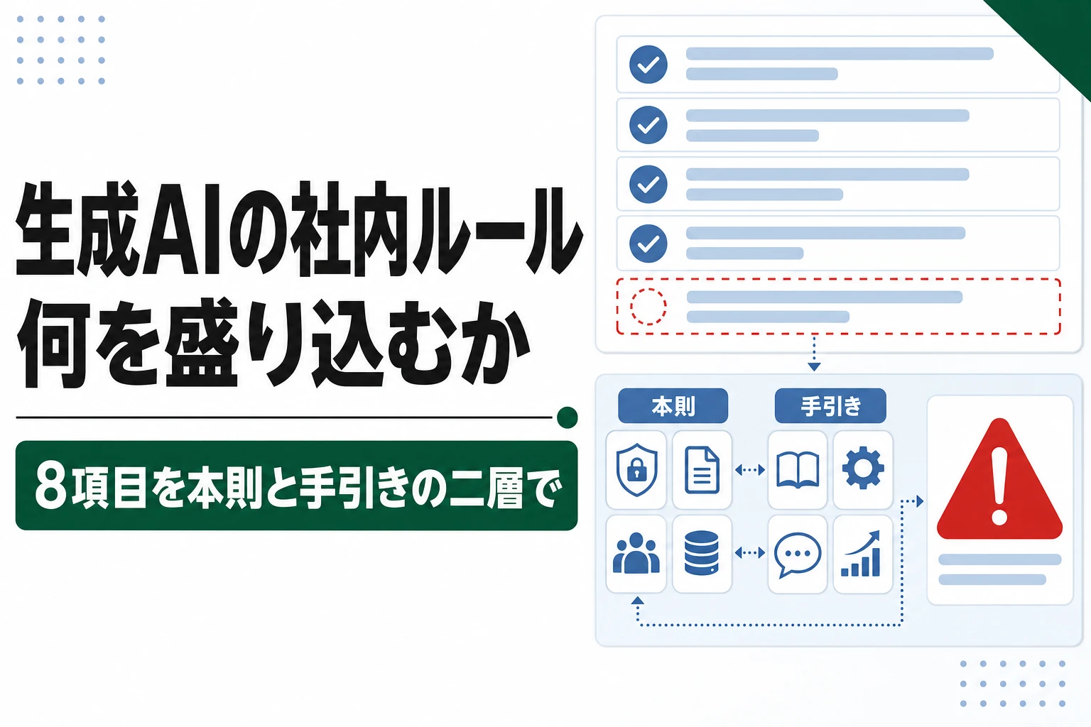 生成AIの社内ルール・ガイドラインの作り方。盛り込む8項目とサンプル構成