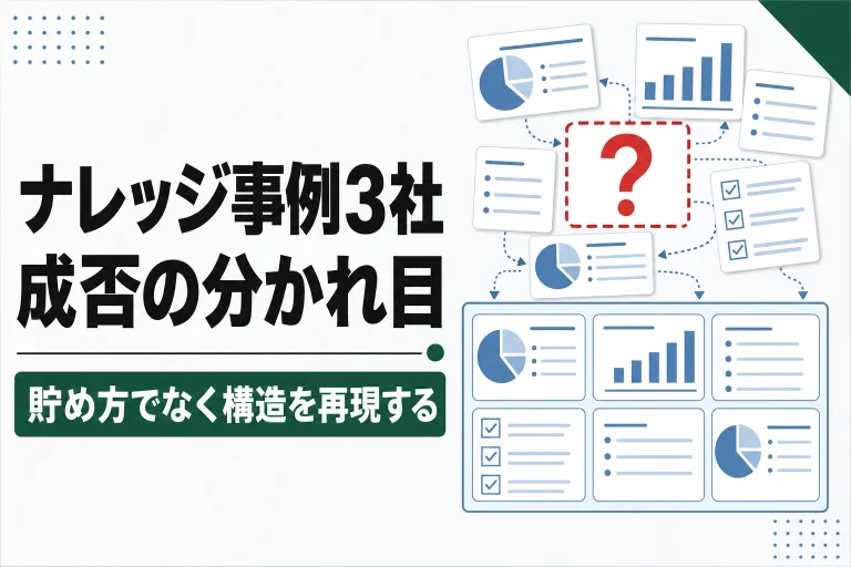 ナレッジマネジメントの企業事例。成功3社に共通する設計と失敗の分かれ目